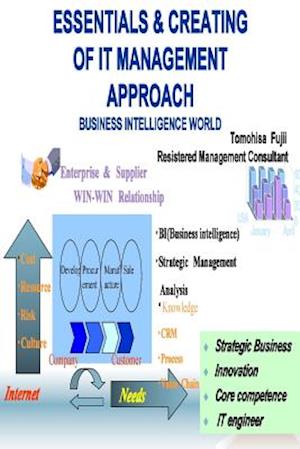 Essentials & Creating of It Management Approach