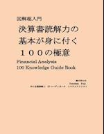 Financial Analysis Knowledge Guide Book