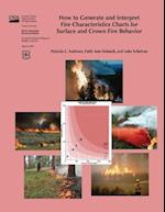 How to Generate and Interpret Five Characteristics Charts for Surface and Crown Fire Behavior