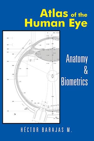 Atlas of the Human Eye