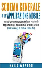 Schema generale di un’applicazione Mobile