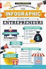 The Infographic Guide for Entrepreneurs