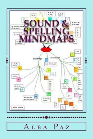 Sounds & Spelling Mindmaps