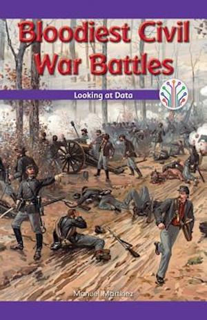 Bloodiest Civil War Battles