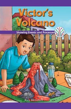 Victor's Volcano