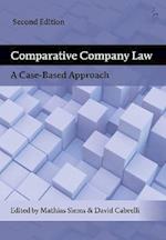 Comparative Company Law