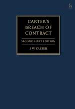 Carter’s Breach of Contract