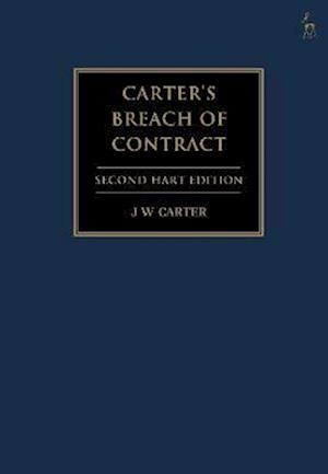 Carter’s Breach of Contract