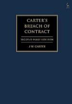 Carter’s Breach of Contract