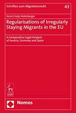 Regularisations of Irregularly Staying Migrants in the EU