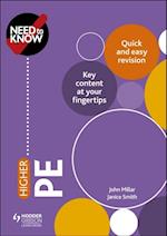 Need to Know: Higher PE