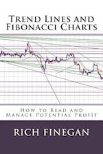 Trend Lines and Fibonacci Charts