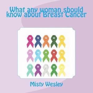 What Any Woman Should Know about Breast Cancer