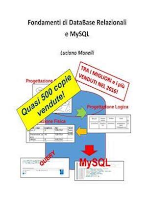 Fondamenti Di Database Relazionali E MySQL