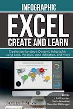 Excel Create and Learn - Infographic