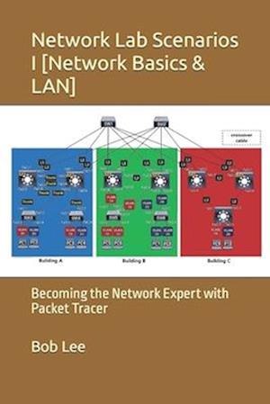 Network Lab Scenarios I [Network Basics & LAN]: Becoming the Network Expert with Packet Tracer