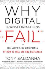 Why Digital Transformations Fail