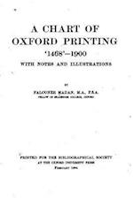 A Chart of Oxford Printing, 1468-1900