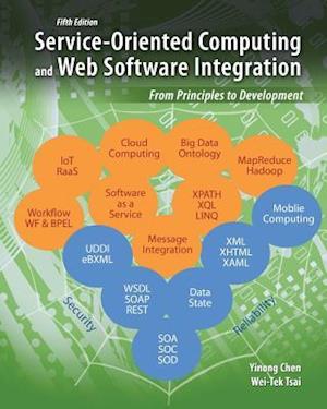 Service-Oriented Computing and Web Software Integration: From Principles to Development