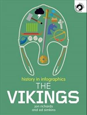 History in Infographics: Vikings