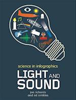 Science in Infographics: Light and Sound