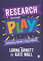 Research through Play