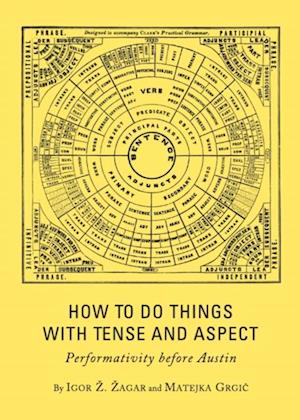 How to Do Things with Tense and Aspect