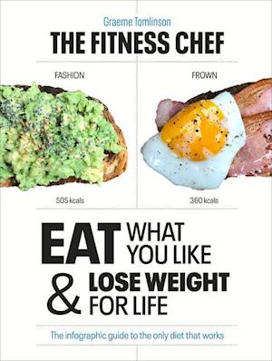 THE FITNESS CHEF