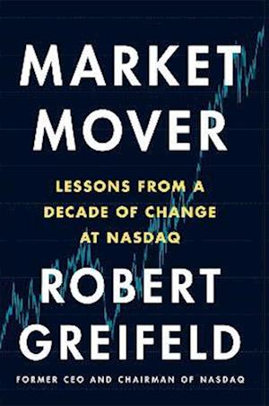 Market Mover