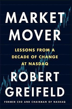 Market Mover