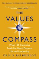 Values Compass