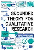 Grounded Theory for Qualitative Research