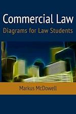 Commercial Law: Diagrams for Law Students 