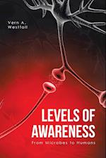 Levels of Awareness