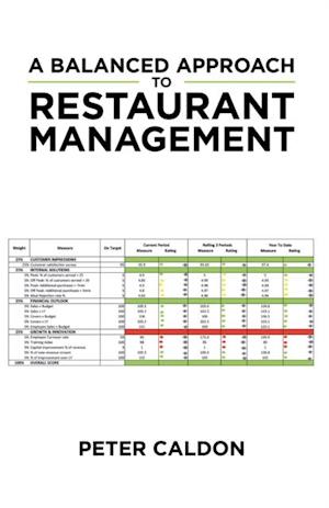 Balanced Approach to Restaurant Management