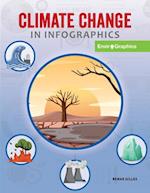 Climate Change in Infographics