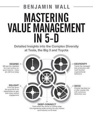 Mastering Value Management in 5-D