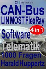 Can-Bus Software Telematik 1000 Fragen