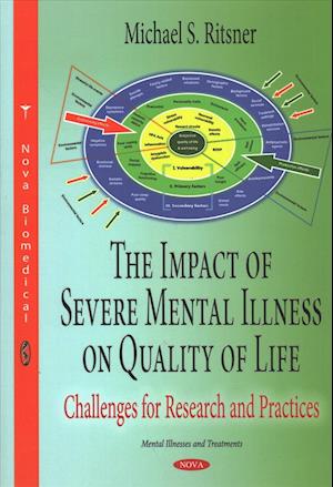 Impact of Severe Mental Illness on Quality of Life