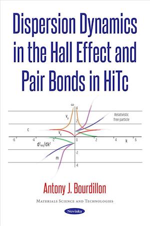 Dispersion Dynamics in the Hall Effect & Pair Bonds in HiTc