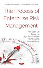 Process of Enterprise Risk Management