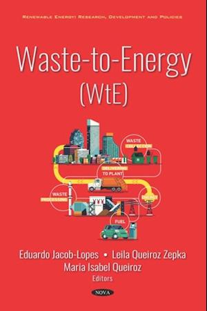 Waste-to-Energy (WtE)