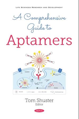 Comprehensive Guide to Aptamers