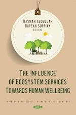 The Influence of Ecosystem Services Towards Human Wellbeing