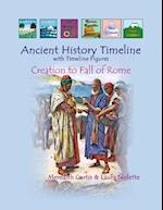 Ancient History Timeline with Timeline Figures