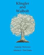 The Klingler and Walbolt Family Histories