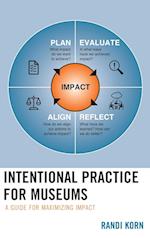 Intentional Practice for Museums
