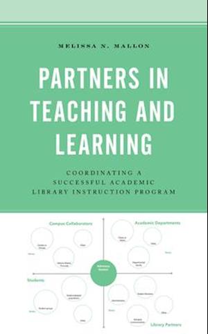 Partners in Teaching and Learning