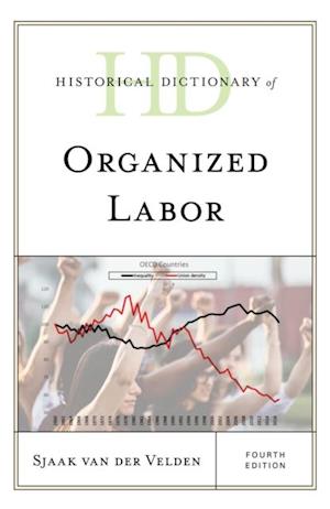 Historical Dictionary of Organized Labor