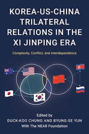 Korea-Us-China Trilateral Relations in the XI Jinping Era